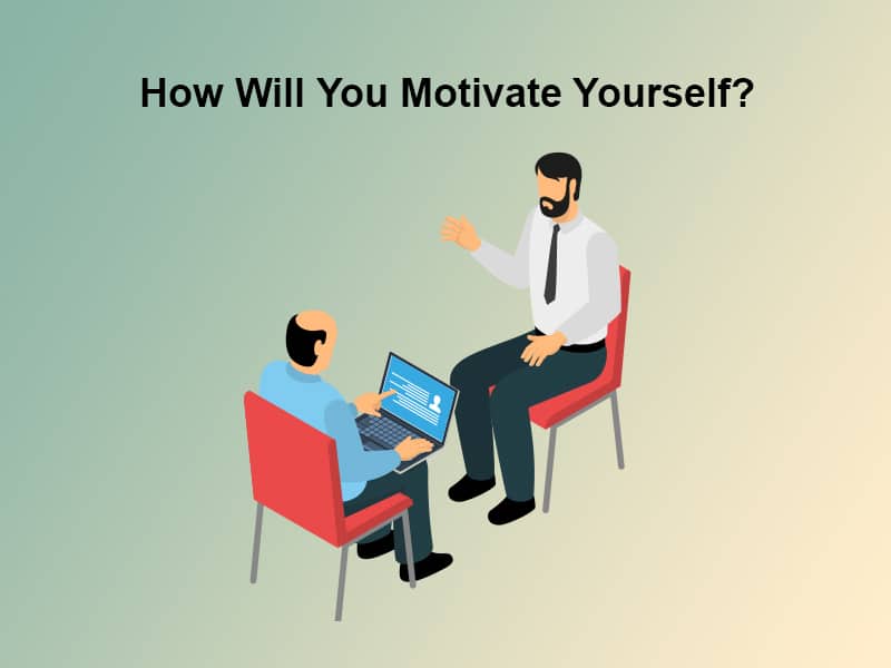 How Will You Motivate Yourself
