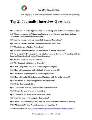 Journalist Interview Questions