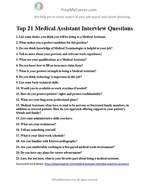 Medical Assistant Interview Questions