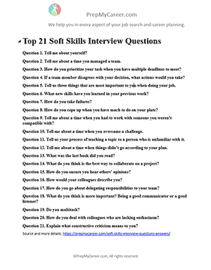 Soft Skills Interview Questions