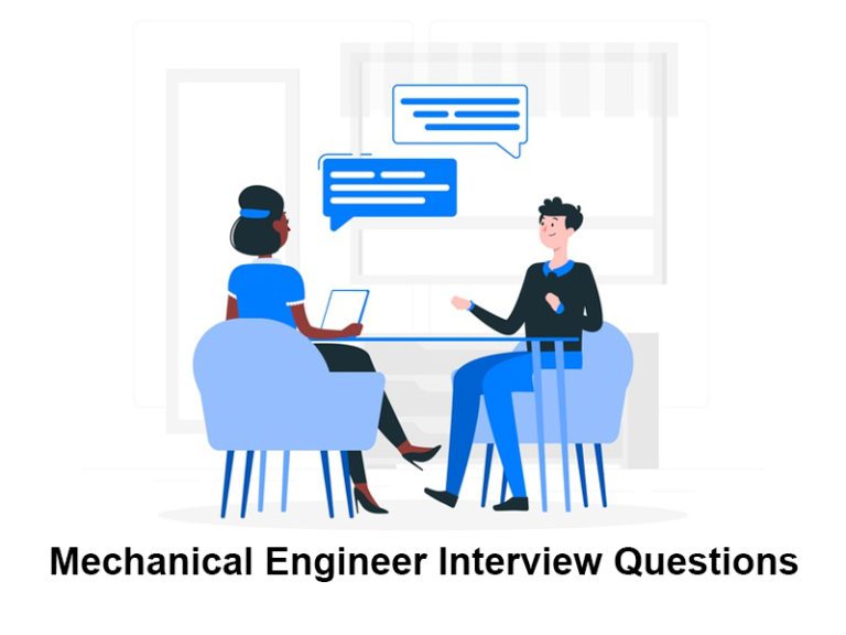 Top 21 Mechanical Engineer Interview Questions In 2023 With Answers   Mechanical Engineer Interview Questions 768x576 