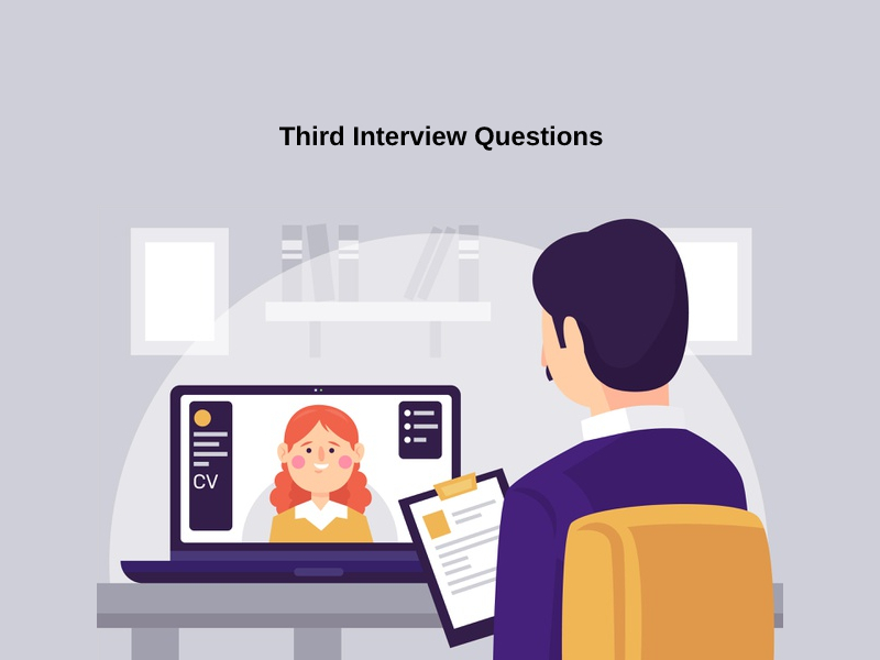 Top 21 Third Interview Questions In 2022 With Answers Prep My Career   Third Interview Questions 