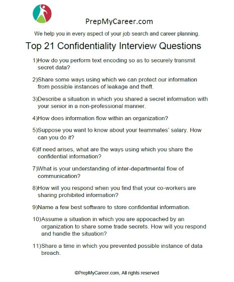 Top 21 Confidentiality Interview Questions In 2023 [With Answers]