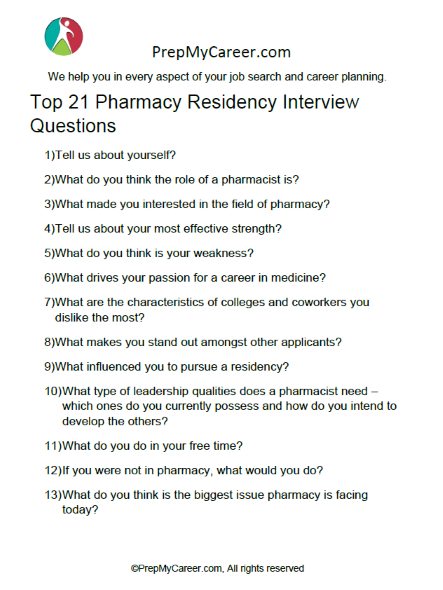 Top 21 Pharmacy Residency Interview Questions In 2023 With Answers   Screenshot 2022 09 16 165918 