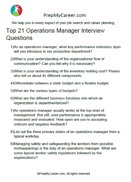 presentation topics for operations manager interview